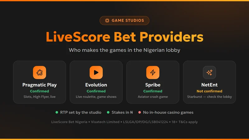 LiveScore Bet providers card: Pragmatic Play, Evolution and Spribe confirmed, NetEnt not confirmed for Nigeria